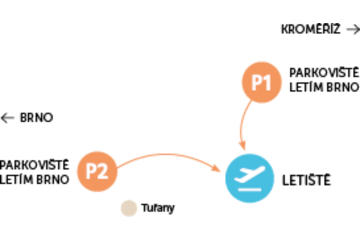 BRNO – Letím Brno